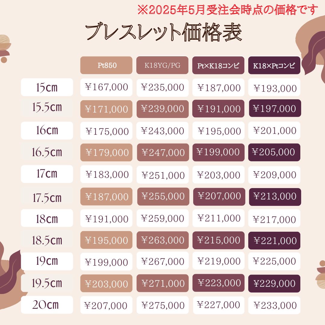ジュリブレスレット