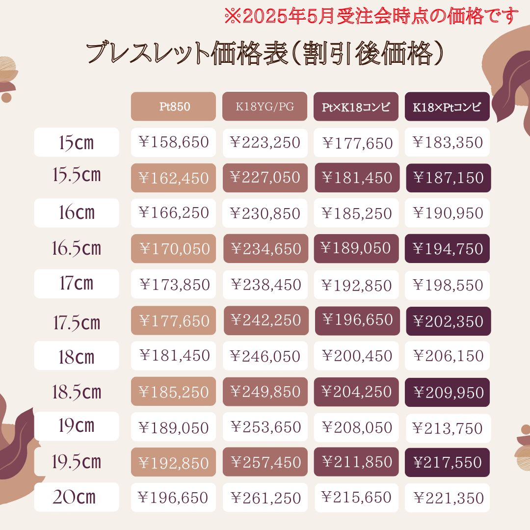 ジュリブレスレット