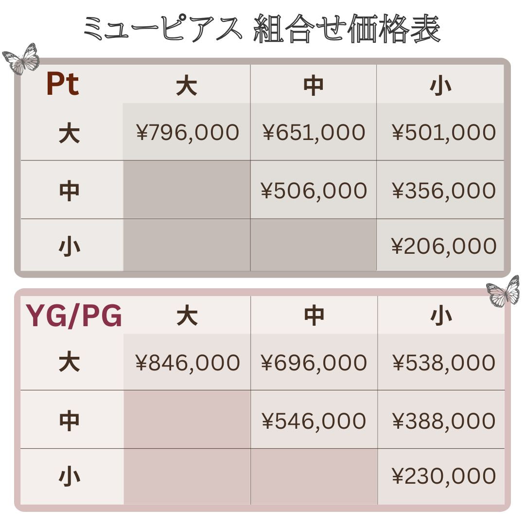 ミューピアス/片耳用(1個売り)小