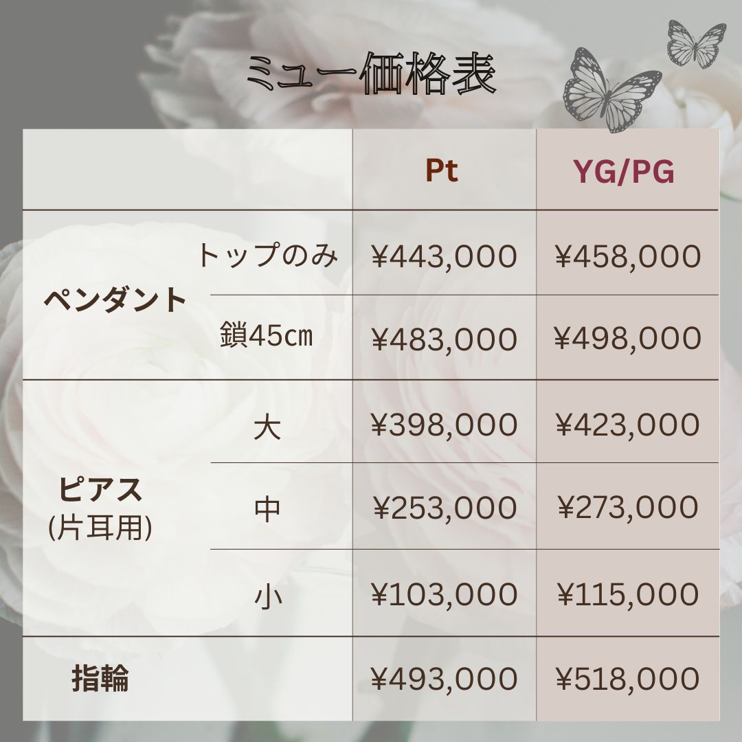 ミューピアス/片耳用(1個売り)小